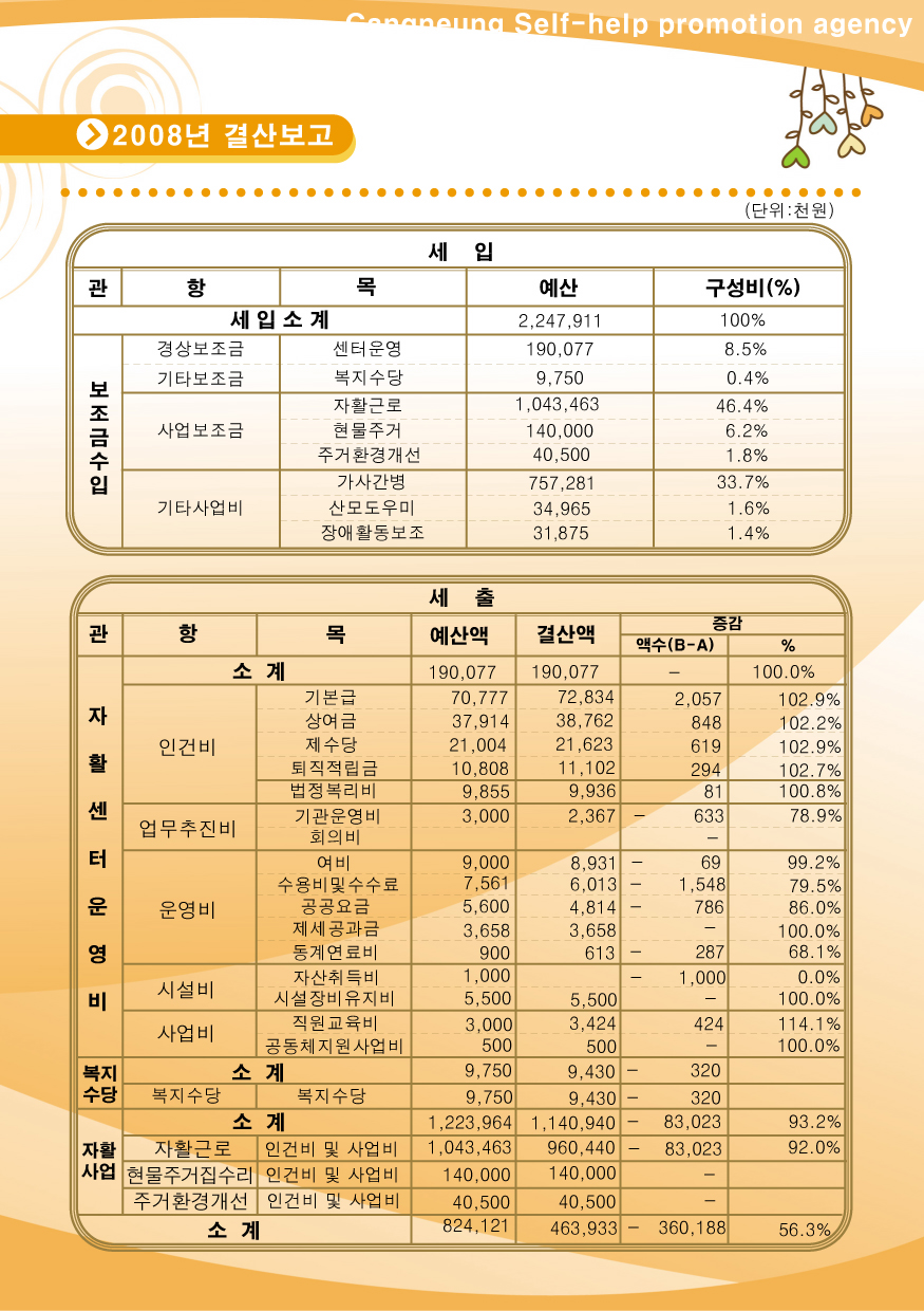 자활센터중철-7 copy.jpg