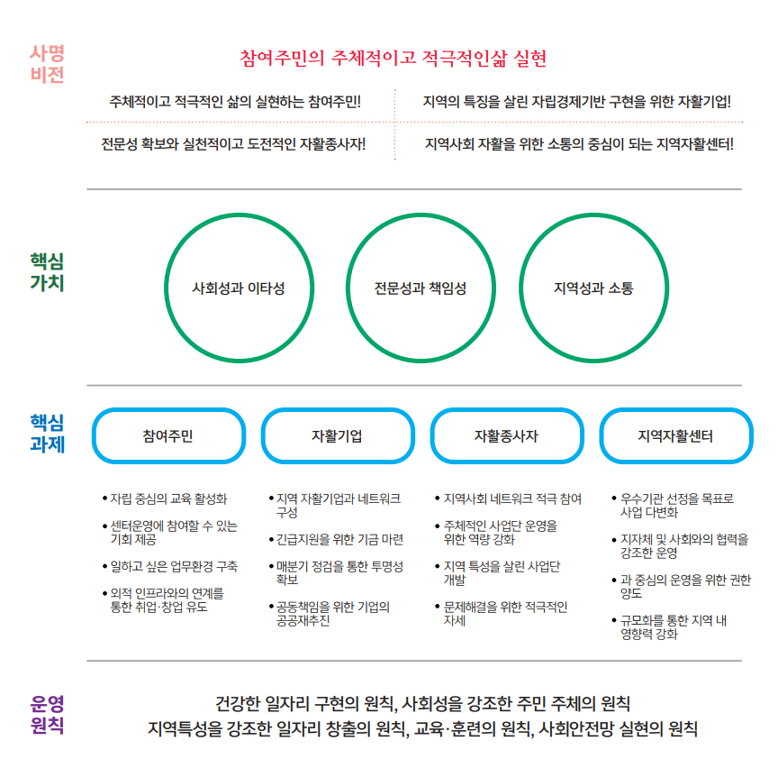 비전.jpg