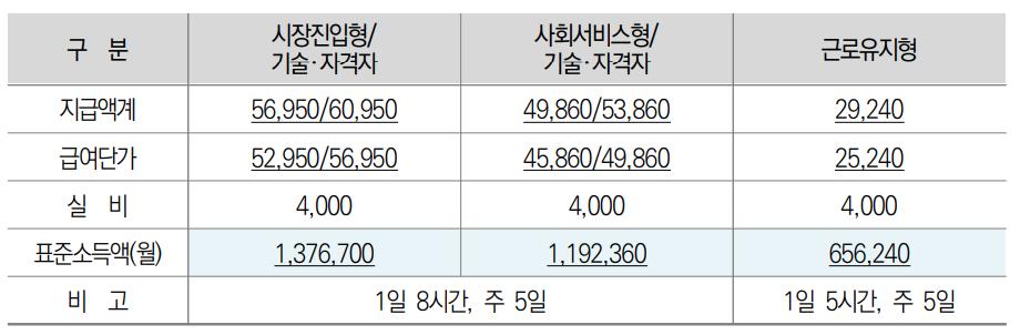 화면 캡처 2021-04-07 090713.png.jpg